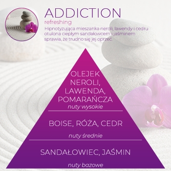 <B>ADDICTION</B> SPRAY 250 ml odświeżacz powietrza PREMIUM